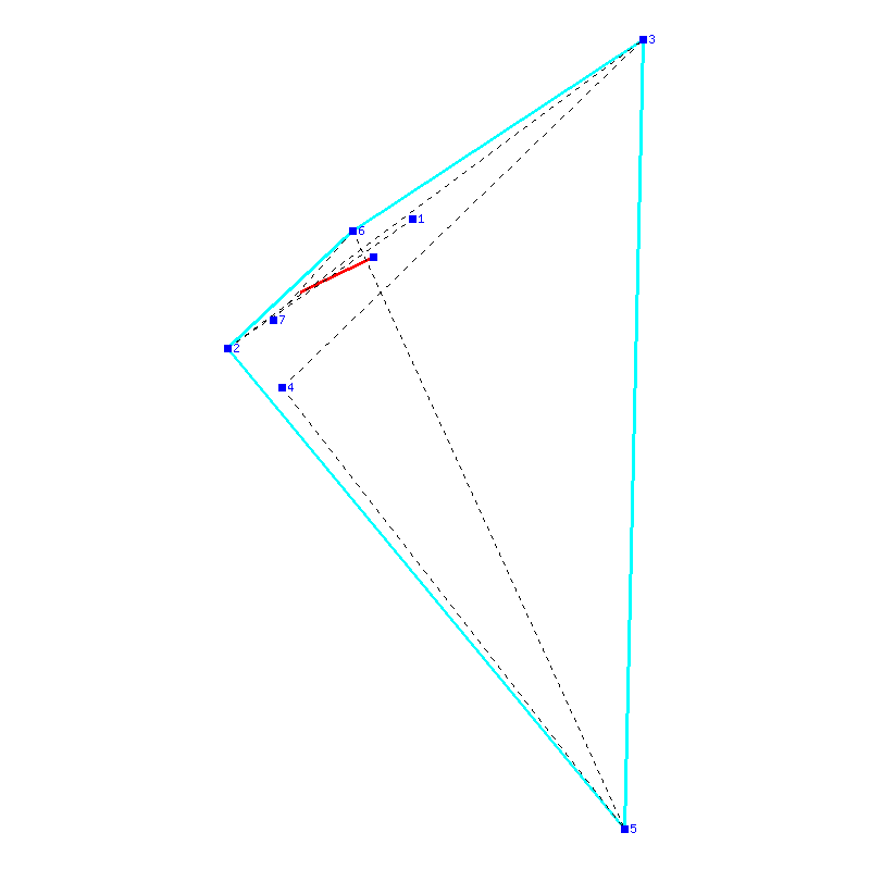 Flugauswertung